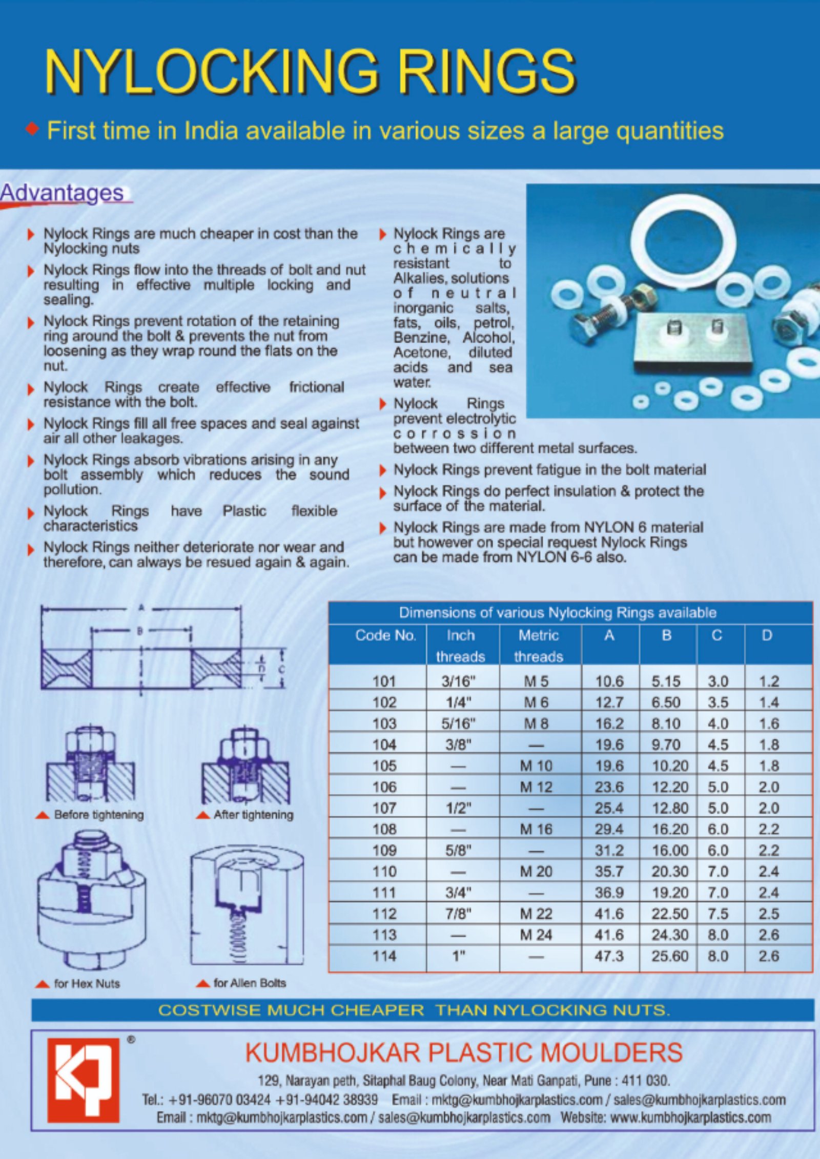Nylocking Rings